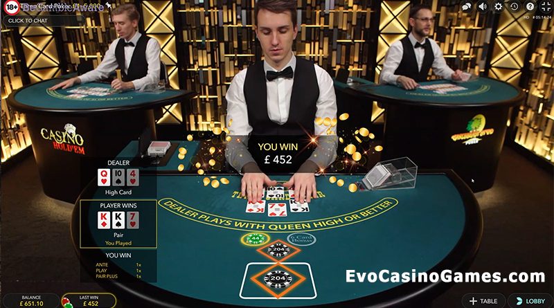 Poker Bankroll Management Guide Guide 2026
