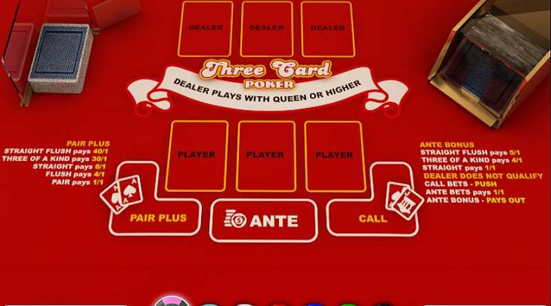 Pot Odds Poker Explained Explained 2026 Guide 2026