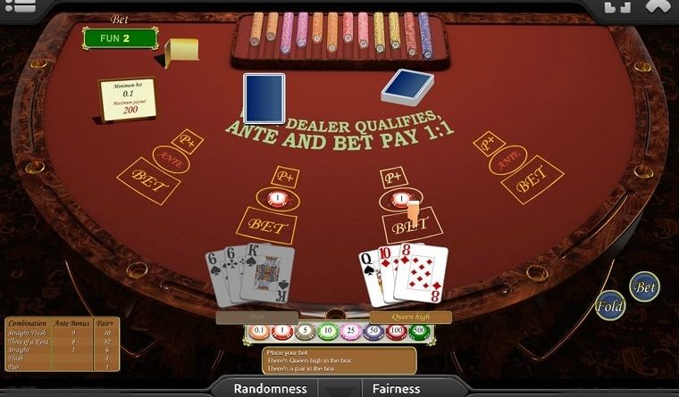 Preflop Poker Strategy Checklist 2026 Guide 2026